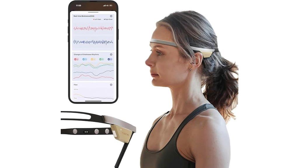 brain and heart monitoring