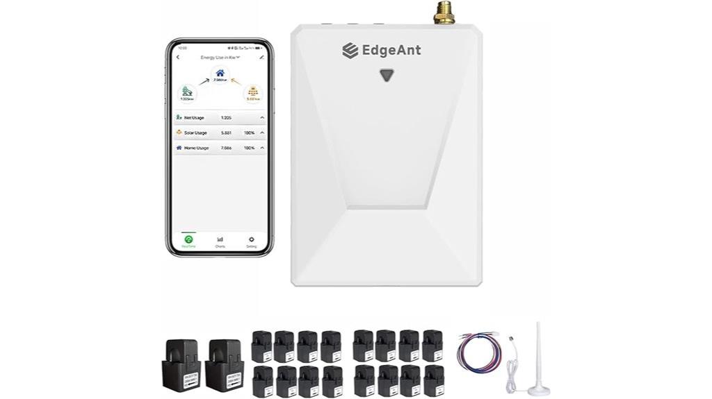 home energy circuit monitor