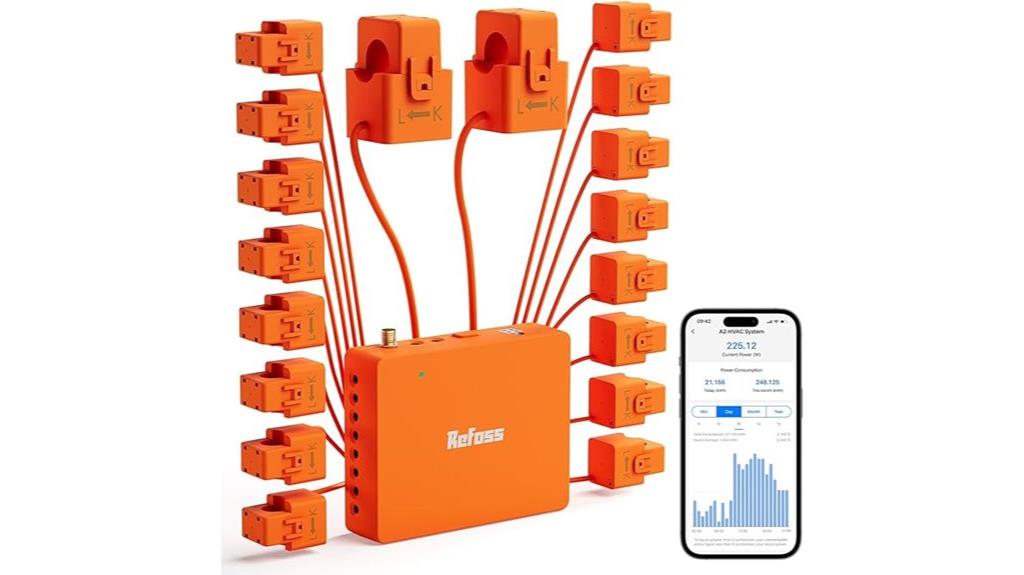 home energy monitoring system