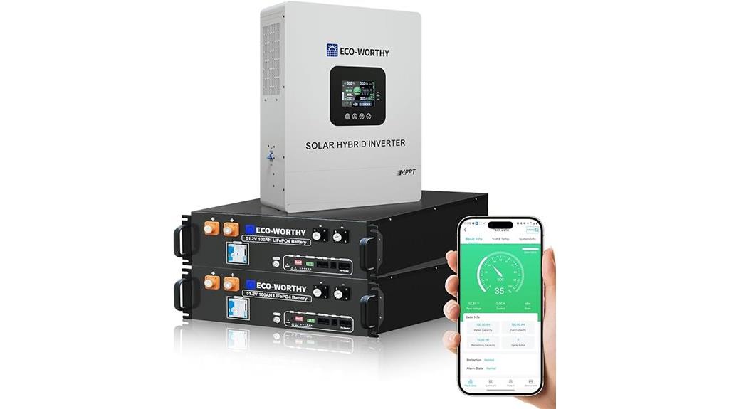 home solar backup system