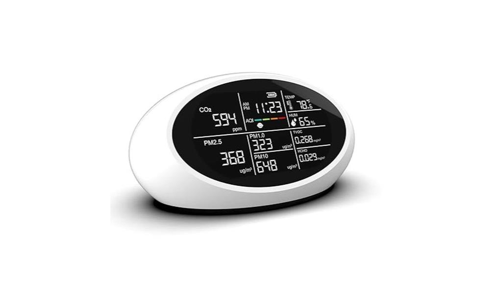 multi function indoor air monitor