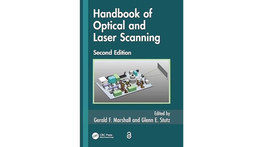 optical laser scanning techniques
