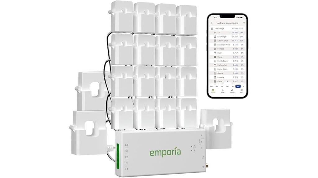 smart energy monitoring device