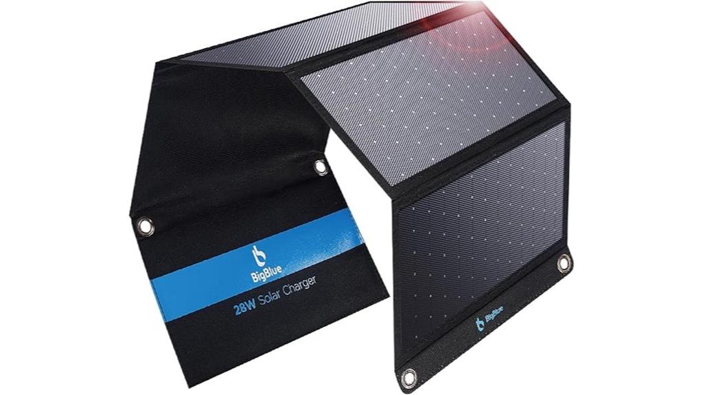 upgraded solar charger ports
