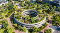 designing for sustainability