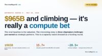 What Anthropic’s $965B Series H Tells Us About the Future of AI Computing