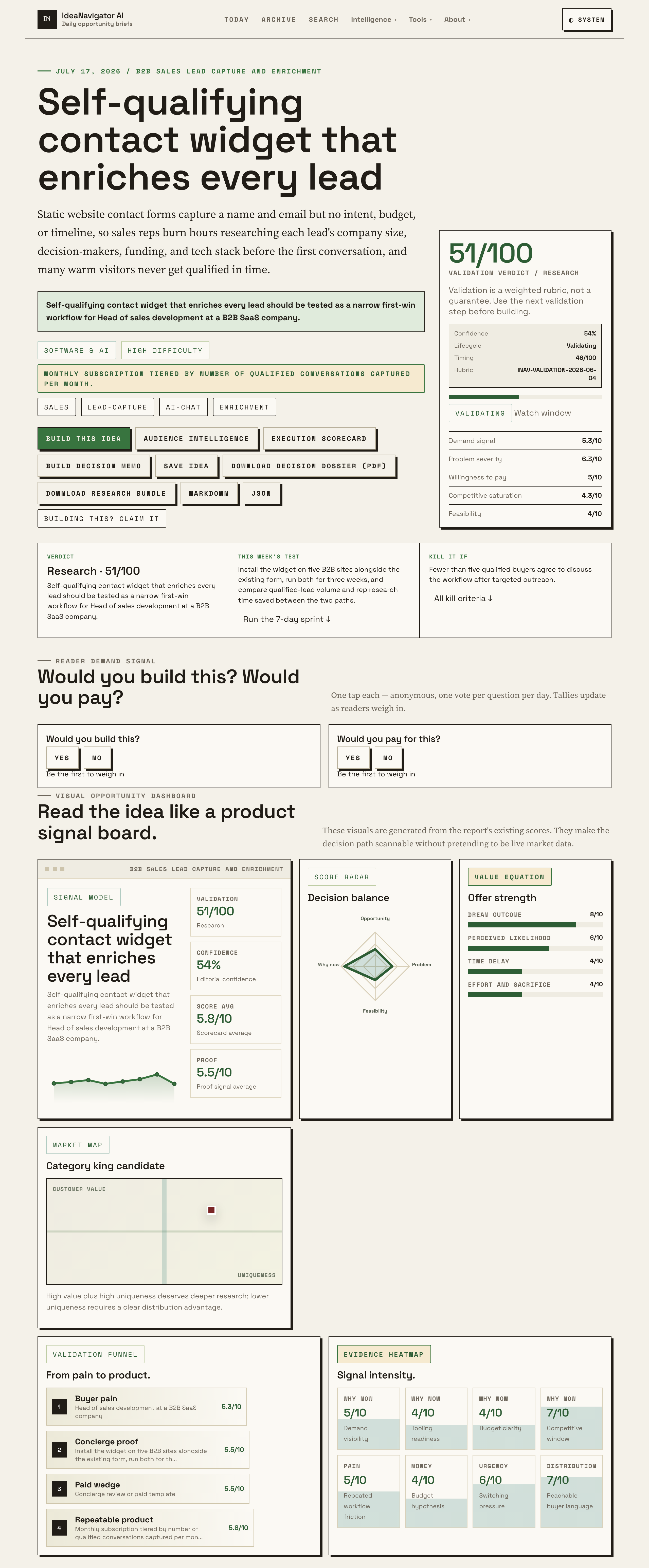 Leads Made Smarter: The Power Of AI-Enhanced Contact Widgets