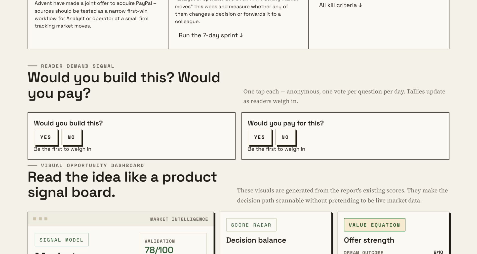 Stripe And Advent’s Strategy To Acquire PayPal: Market Insights Explored
