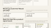 Stripe And Advent’s Strategy To Acquire PayPal: Market Insights Explored