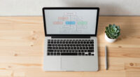 The Model Is Only 10%: The Real Lesson of the New SDLC