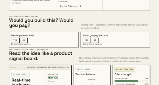 Real-Time Updates On Business Closures For Smarter Asset Purchases