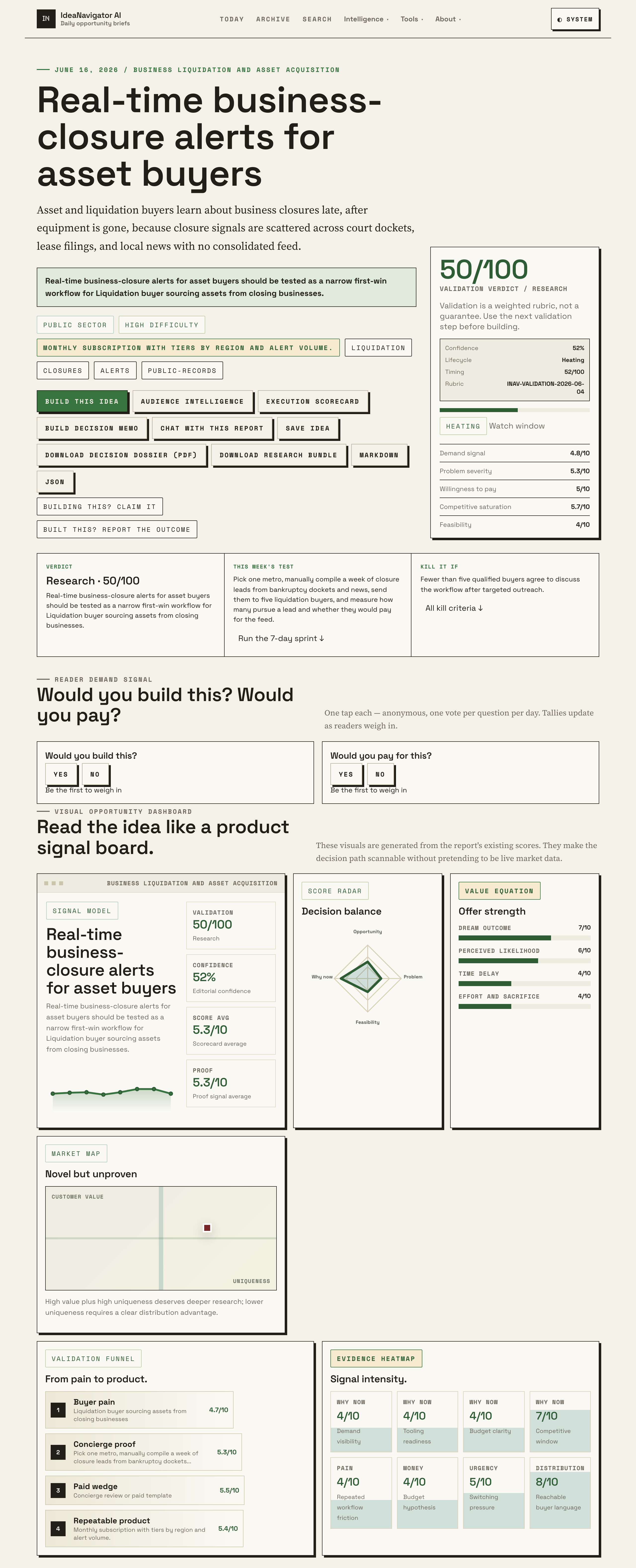 Real-Time Updates On Business Closures For Smarter Asset Purchases