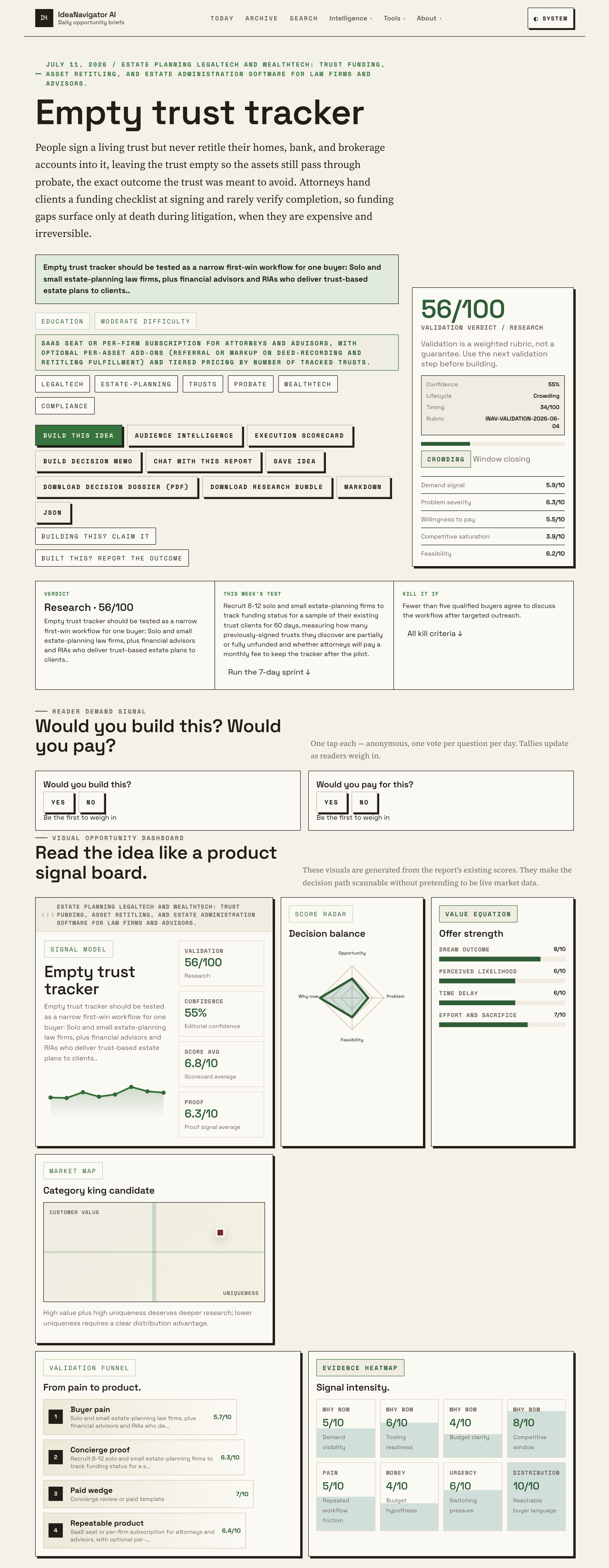 Set Up An Empty Trust Tracker For Probate Preparation